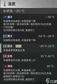 七日世界怎么抗寒