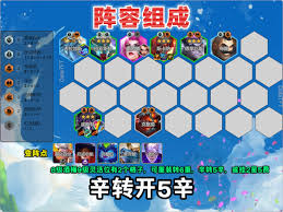 云顶之弈s14酒桶出什么装备好