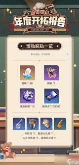 崩坏：星穹铁道年度开拓报告活动如何