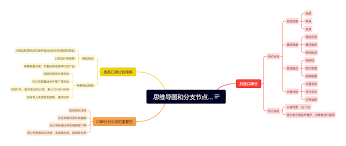 抖音口碑分怎么达到5分