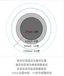 墨迹天气地震预警如何设置