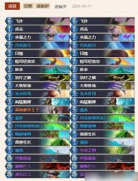炉石传说鲜血魔法乱斗卡组怎么组