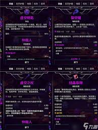 崩溃大陆2仲裁虚空轮椅套如何搭配