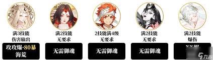 阴阳师卑弥呼最强配队如何搭配