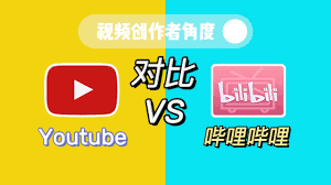哔哩哔哩如何赚取收益