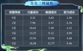 航海王启航SP骨头吉档案里有什么