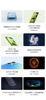 realmegtneo2参数配置是什么