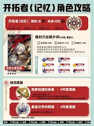 崩坏星穹铁道记忆开拓者养成材料怎么统计