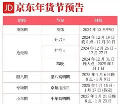 2025淘宝年货节满减规则是什么