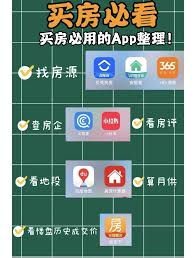 哪个买房软件比较好