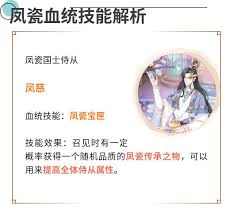 全民养成之女皇陛下青铜血统技能有哪些