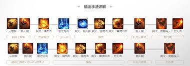 命运方舟奥义乱舞怎么加点