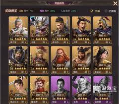 封神开天反击盾如何搭配阵容