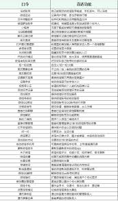 派派APP如何修改账号信息