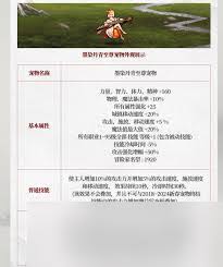 DNF2025五一套至尊称号外观什么样
