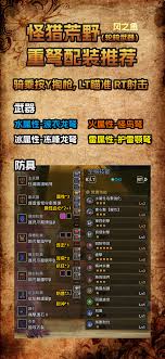 怪物猎人荒野重弩战斗思路怎么玩