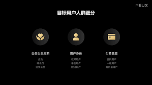 百度文库为何显示我是企业会员