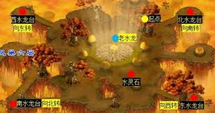 梦幻西游天火之殇下部副本通关方法