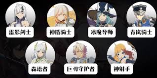 星痕共鸣中T0职业有哪些