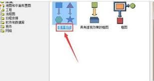 Visio如何绘制禁止驶入标志警告牌