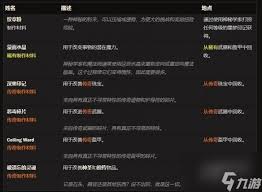 暗黑4贪魔的爆裂矿石有什么属性效果
