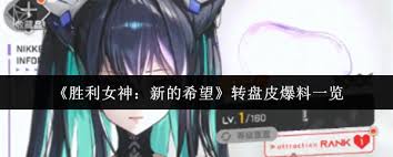 胜利女神新的希望转盘皮是否会复刻