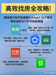 哪个租房软件不需要中介费