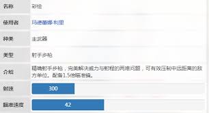 卡拉彼丘彩绘实战怎么评测