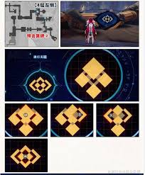 崩坏星穹铁道永夜晨昏之眼宝箱位置在哪