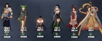 聊天群的日常生活击破队如何搭配阵容
