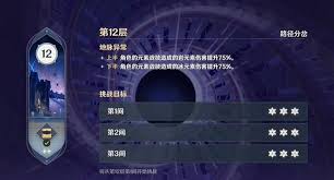 原神5.5新深渊12层如何满星通关