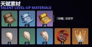 原神茜特菈莉专武突破材料怎么收集