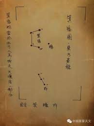二十八宿指的是什么