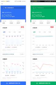 贝壳找房怎样评估房价