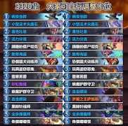炉石传说污手DK卡组怎么玩