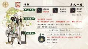 物华弥新酒帐器者有哪些技能