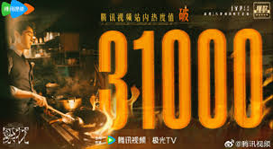 2024年腾讯视频好看的电视剧有哪些