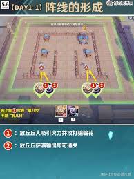 原神雨阵奔流之述演第八关通关方法