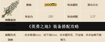 英勇之地忍者如何配装