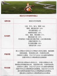 DNF无知天性非害属性都有哪些