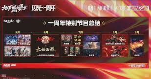 赛尔号巅峰之战噬夜疾袭库拉塔克怎么玩