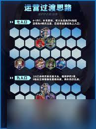 金铲铲之战s14莫甘娜阵容如何搭配