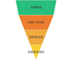 想不想修真愿力怎么获得