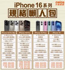 iPhone16发售价多少钱
