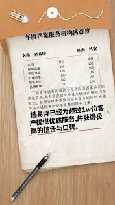 人事档案丢失怎么补办
