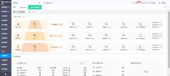 电商公司该如何挑选ERP管理软件