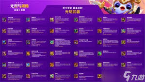 云顶之弈S14UwU魔爆炮装备有什么效果