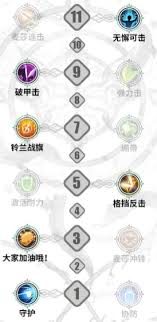 铃兰之剑中麦莎有什么技能
