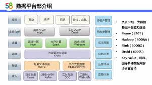 58同城如何设置状态