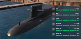 现代战舰中最强潜艇是如何排名的